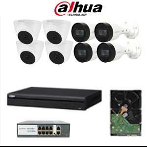 IP Camera for home
